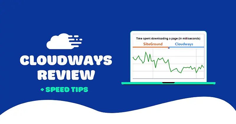 Cloudways Review