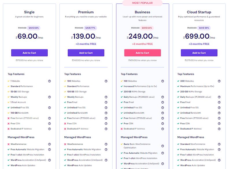 Hostinger Pricing