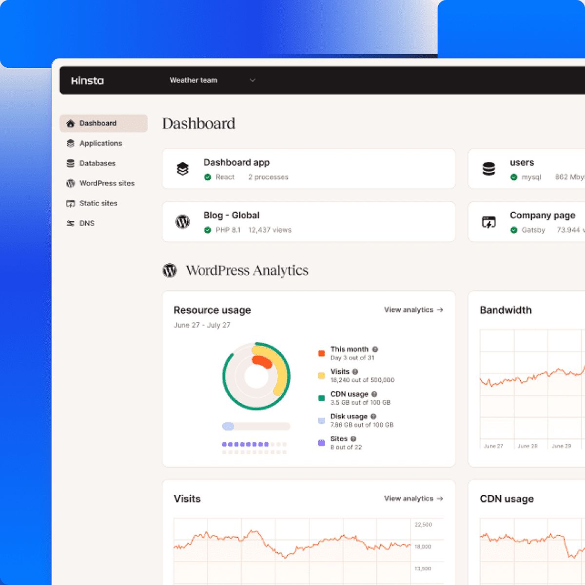 Kinsta MyKinsta dashboard