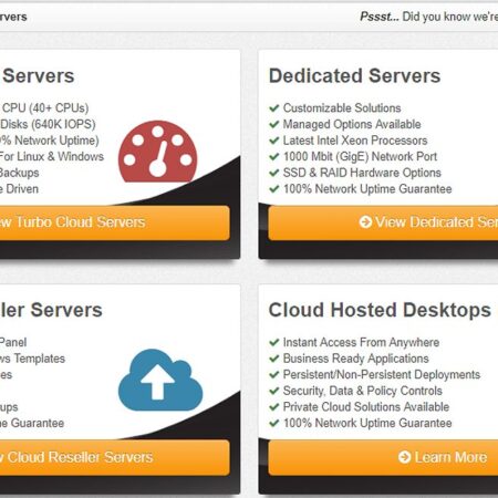 Turnkey Internet Hosting Review: A Comprehensive Look For Web Developers And Designers