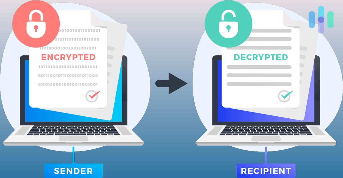 VPN Encryption